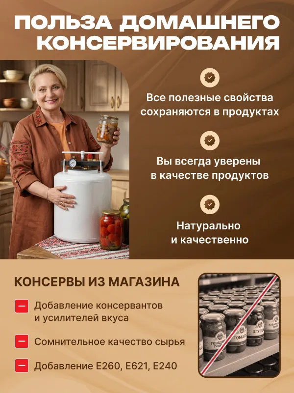Автоклав  для домашнего консервирования, 24л — фото 8