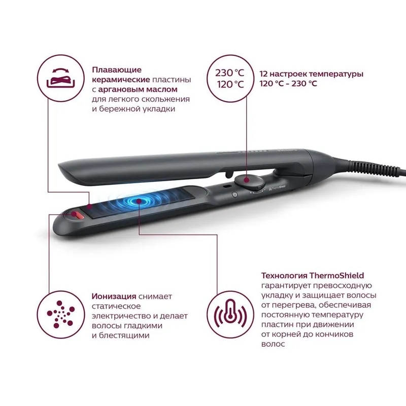 Выпрямитель Philips BHS510/00 Мощность 53 Вт Покрытие пластин щипцов 2