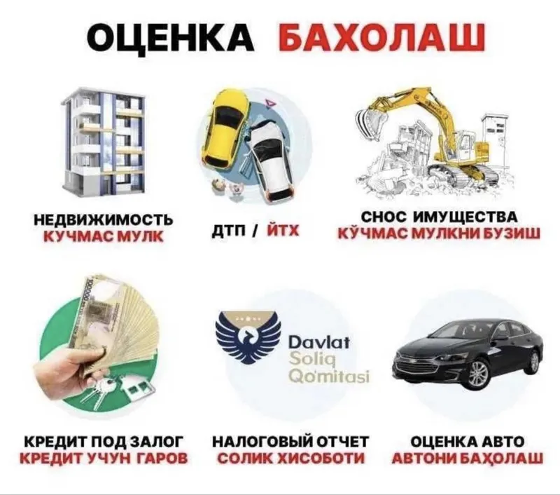 Оценка, Бахолаш, Солик учун оценка киламиз