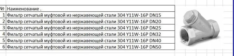 Фильтр сетчатый муфтовой из нержавеющей стали 304 Y11W-16P