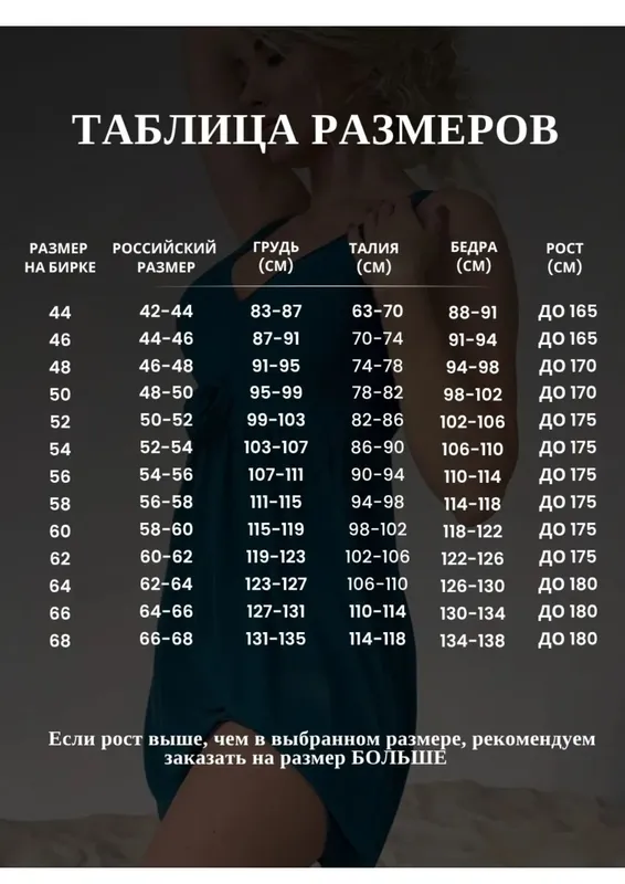 Купальник большого размера. — фото 3