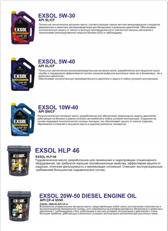 EXSOL ГИД-46 , ГИД-68 SAE MS 1004 ; ISO Viscosity Grade 46 — фото 2