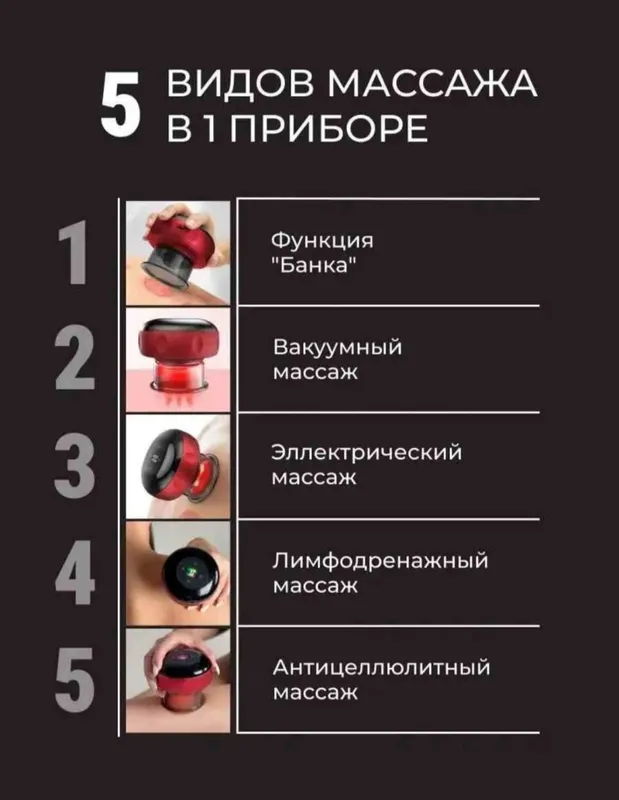Вакуумный массажер для тела подарит вам невероятное наслаждение — фото 1