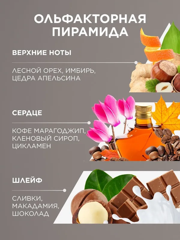 Парфюмерная вода для женщин Mur Mur Moka 3 Парфюмерная вода для женщин Mur Mur Moka 3