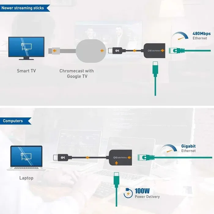 Cable Matters USB-C to Gigabit Ethernet Adapte — фото 4