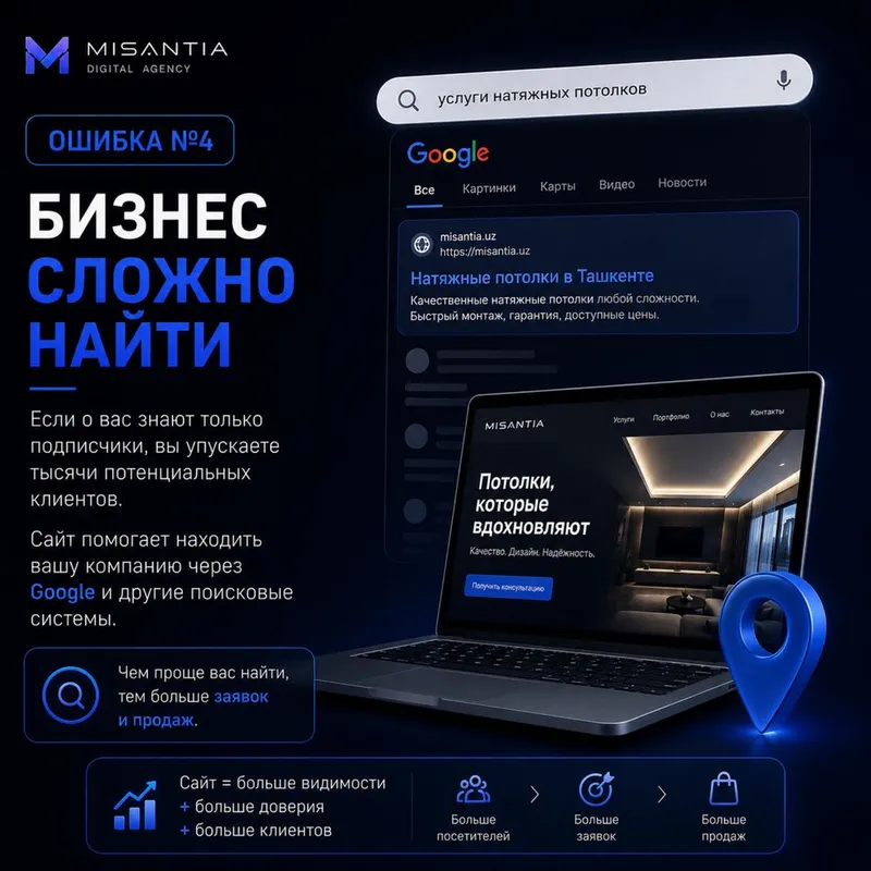 Saytlar, telegram bortlar, mini apps yaratish xizmati 6