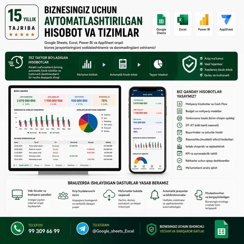 Biznesingizni Excel va Google Sheets da avtomatlashtirish xizmatlari