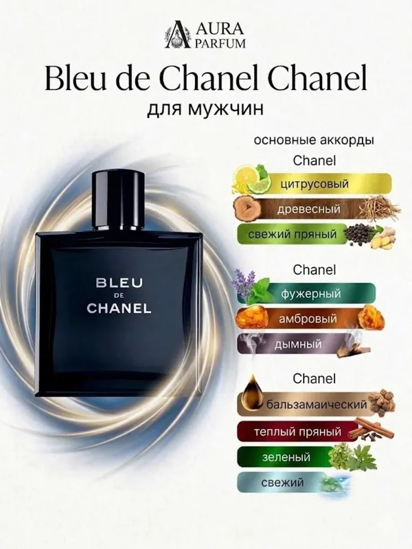 Духи Bleu de Chanel для мужчин, мужские духи разлив парфюм, — фото 3