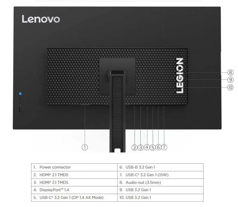 Lenovo Legion Y32p-30 IPS 4K monitori, 144 Gts yangilanish chastotasi bilan 4 Lenovo Legion Y32p-30 IPS 4K monitori, 144 Gts yangilanish chastotasi bilan 4