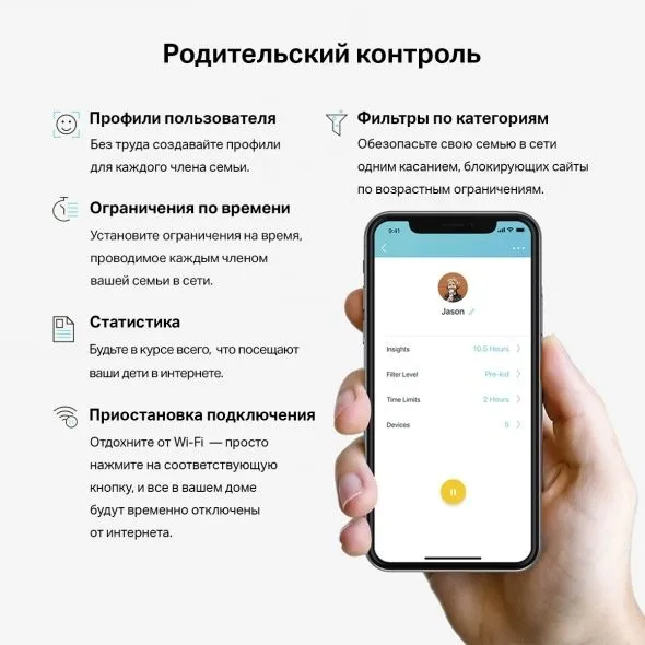 Deko S7 3 Pack AC1900 Mesh-система Wi-Fi 5 4