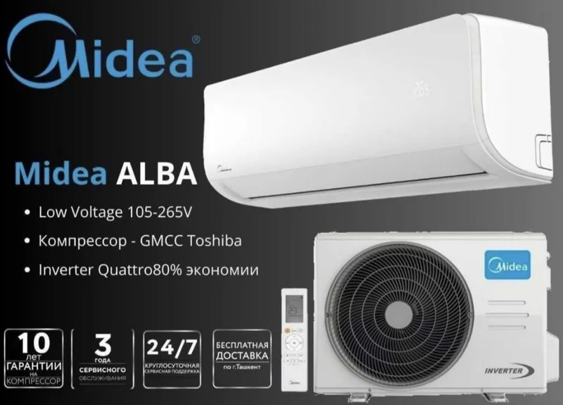 Мега скидка кондиционер Midea 12 скидка со склада доставка бесплатно — фото 2
