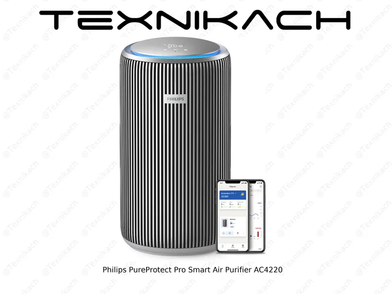 Новый • Philips PureProtect Pro Smart Air Purifier AC4220 • Доставка