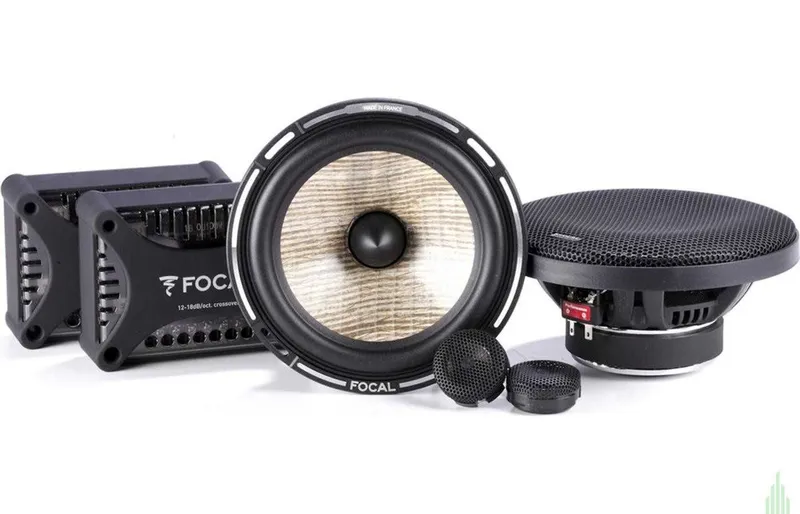 Focal Performance PS 165 FE