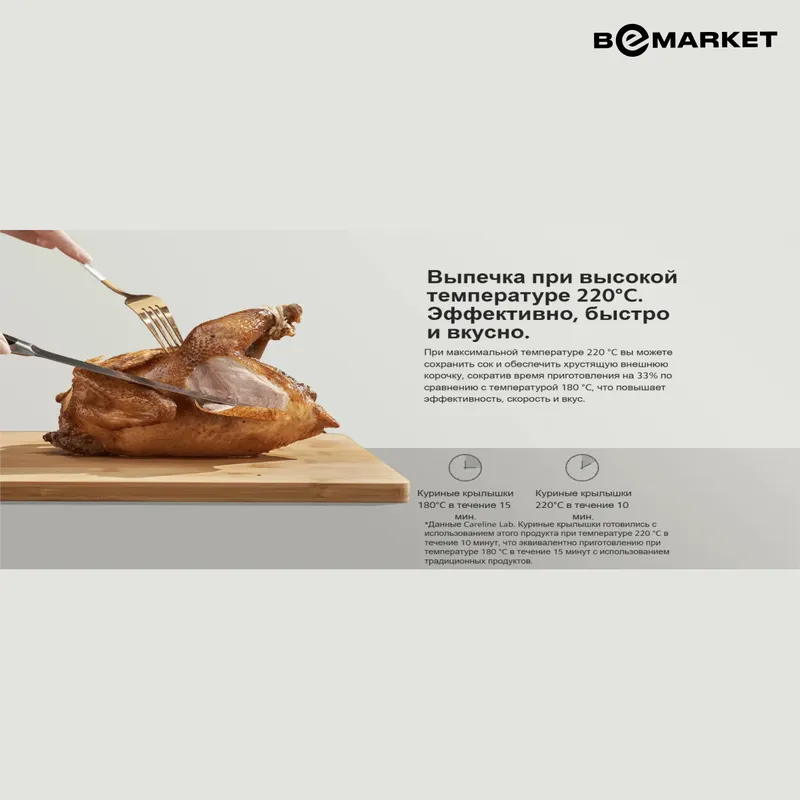Аэрогриль Xiaomi Mi Smart Air Fryer 6.5L White — фото 1
