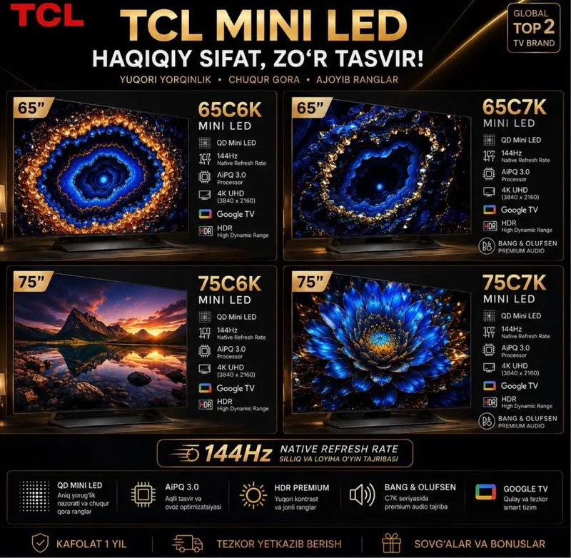 Телевизор 65 C6K новый 1