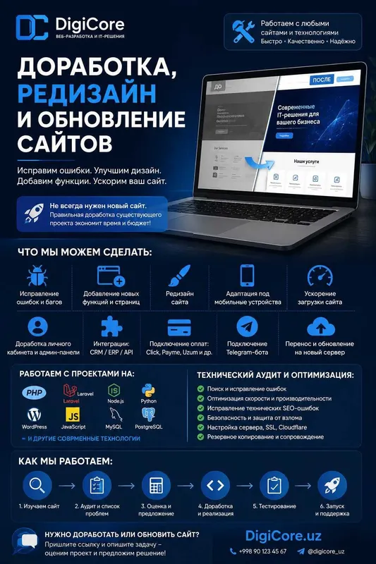 Доработка и редизайн сайта | Исправление ошибок и обновление Доработка и редизайн сайта | Исправление ошибок и обновление