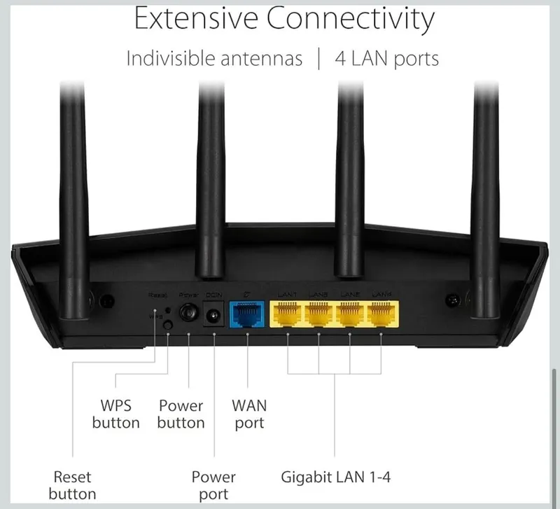 Wifi router Asus RT-AX1800S Wi-Fi 6 Поддерживает 2.4 ГГц + 5 ГГц — фото 2