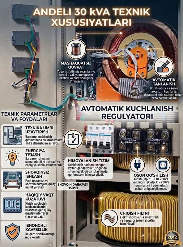 Стабилизатор напряжения ANDELI SVC-30 kVA 220V (Оригинал с QR-кодом) 2 Стабилизатор напряжения ANDELI SVC-30 kVA 220V (Оригинал с QR-кодом) 2
