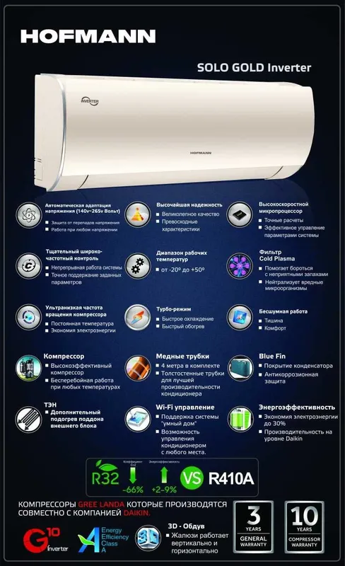 Konditsioner Кондиционер SOLO GOLD INVERTER HOFMANN 2