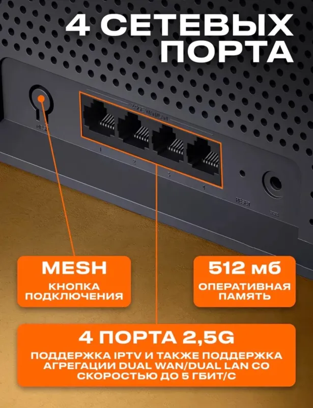 Wifi роутер Xiaomi BE6500 Бесплатная доставка 4 Wifi роутер Xiaomi BE6500 Бесплатная доставка 4