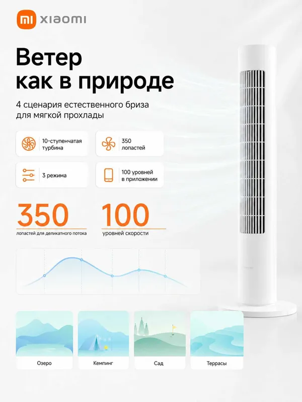 Вентилятор Xiaomi Smart Tower Fan 2 EU — фото 1