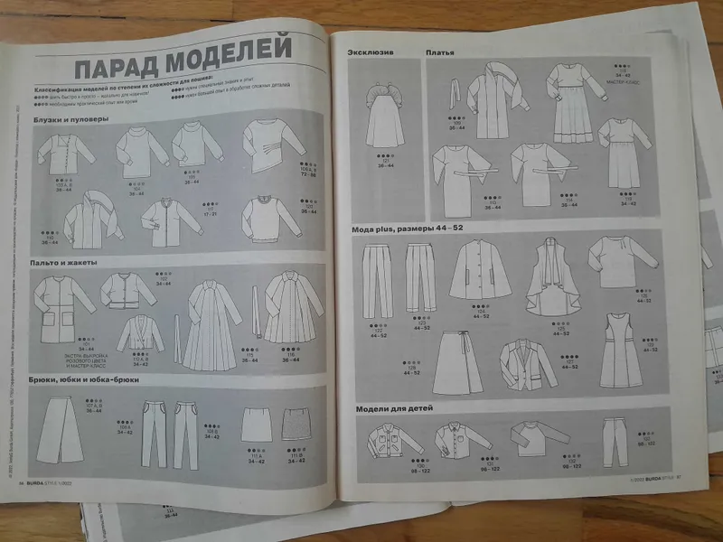 Скидка! Журнал Бурда с выкройками 5 Скидка! Журнал Бурда с выкройками 5