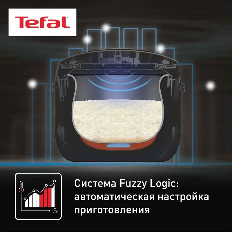 Мультиварка Tefal 6 Мультиварка Tefal 6