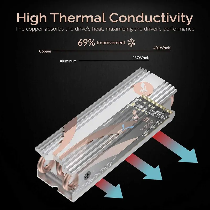 Радиатор для SSD M2 NVME 2280 Sabrent Rocket Heatsink — фото 1
