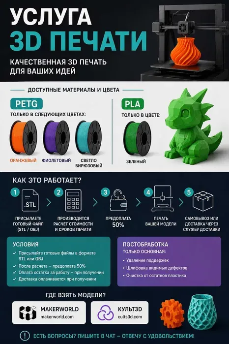 Услуга 3D печати