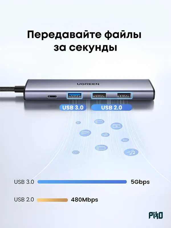 UGREEN USB-C адаптер 5 в 1 HDMI 4K — фото 4