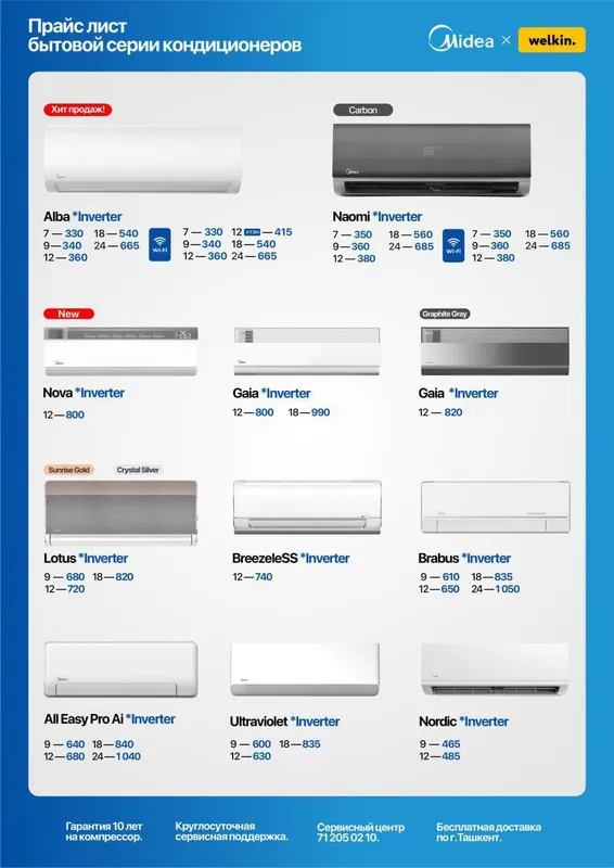 Кондиционер Midea