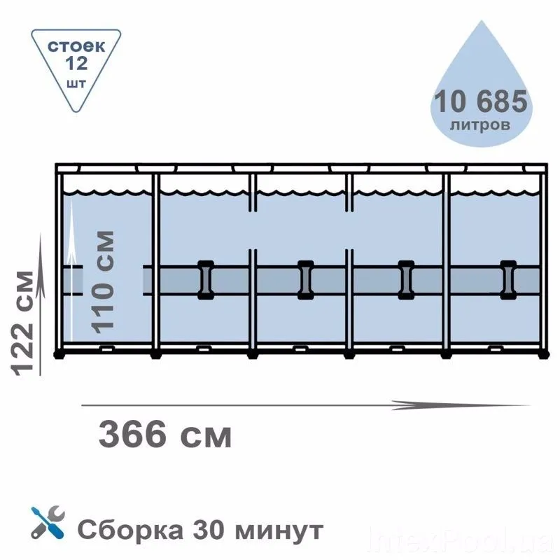 Каркасний бассейн | INTEX | basseyin | bassen | basen — фото 4