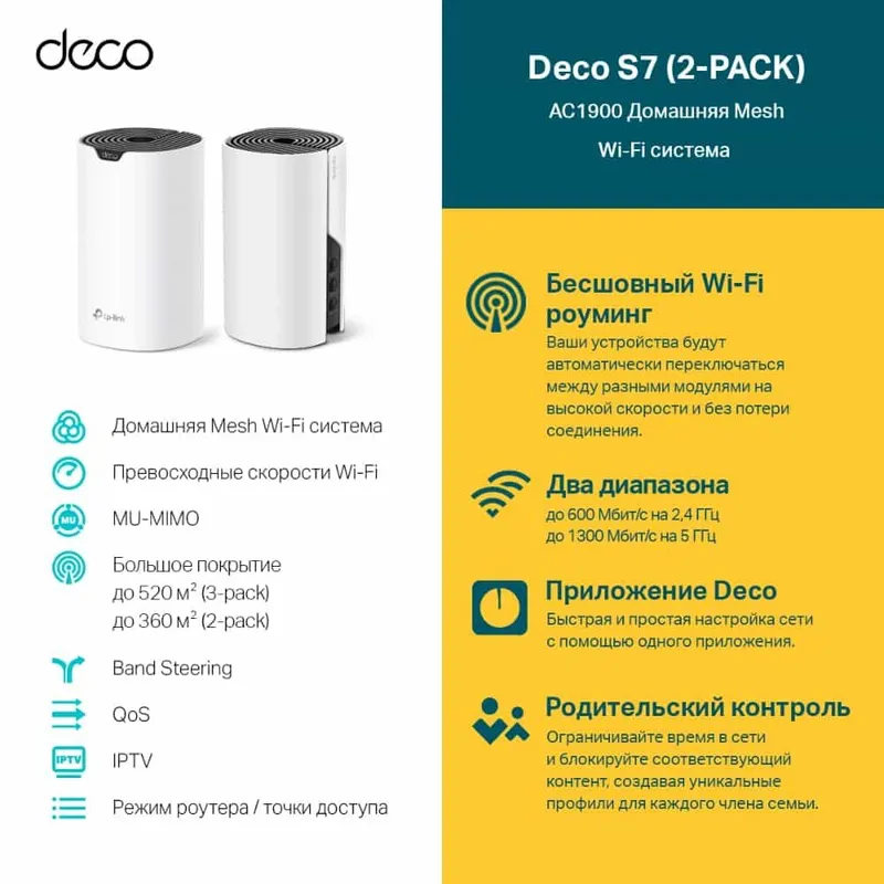 роутер TP-Link Deco S7 (2-pack) роутер TP-Link Deco S7 (2-pack)