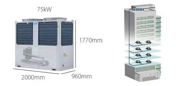 MC-SS130-RN1TL Кондиционер Midea 7
