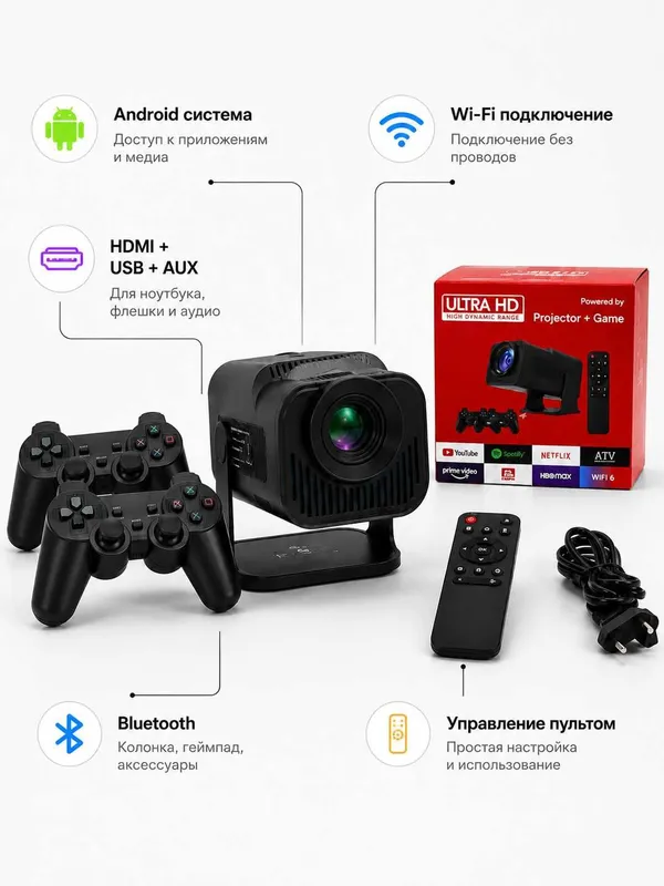 2 geympadli Android proyektor 2 2 geympadli Android proyektor 2