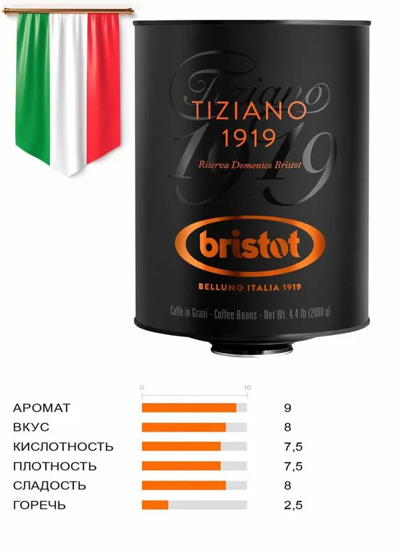 Премиальное кофейное зерно для вашего бизнеса TIZIANO 1919 RISERVA — фото 2