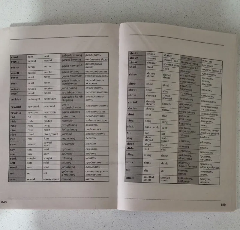 English Dictionaries(ko'pgina lug'atlar) — фото 5