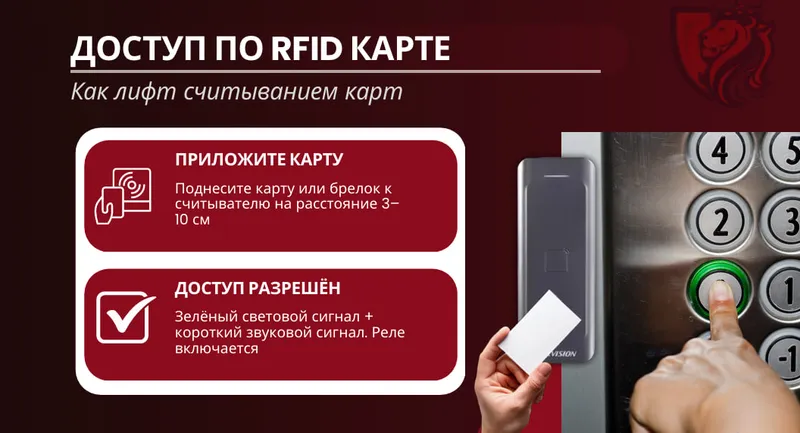 Ограничение доступа в лифт по картам- для ТСЖ и ЖК — фото 4