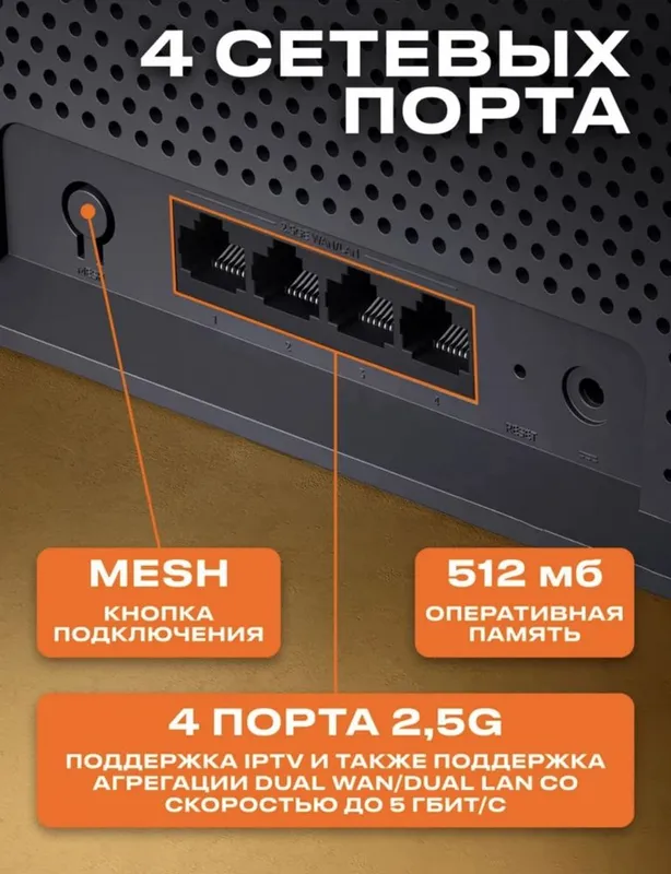Wifi роутер Xiaomi BE6500 Бесплатная доставка — фото 3