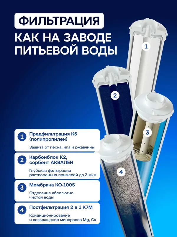 Аквафор DWM-102S 6 Аквафор DWM-102S 6