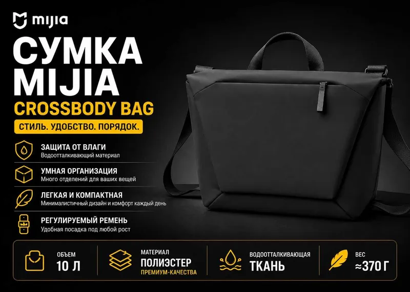 Сумка через плечо Xiaomi Mijia Crossbody Bag | Поясная сумка 1