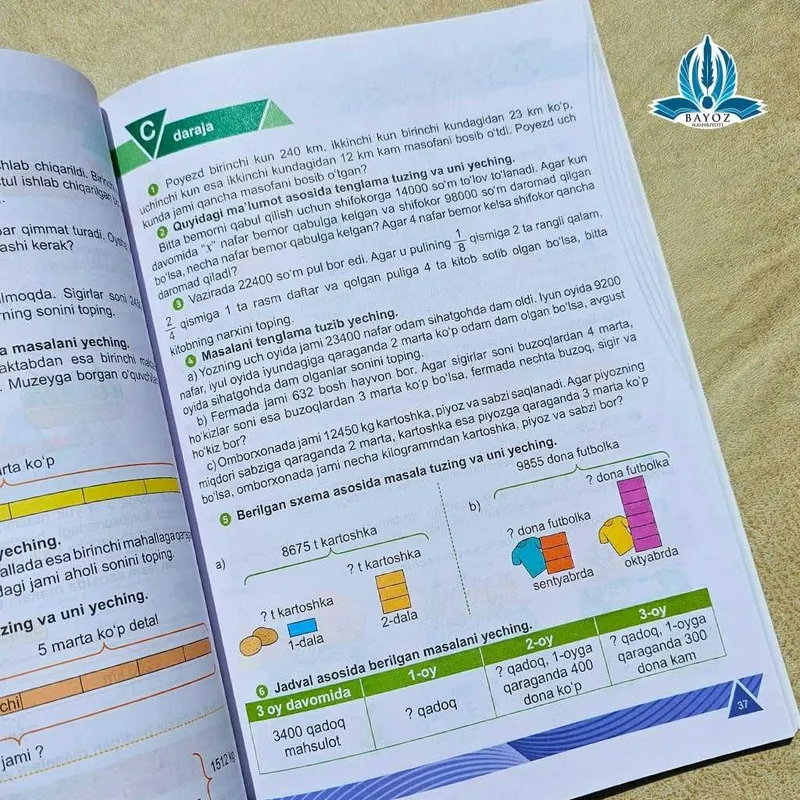 Matematikani oson o'rganing 4-sinflar uchun. 4 Matematikani oson o'rganing 4-sinflar uchun. 4