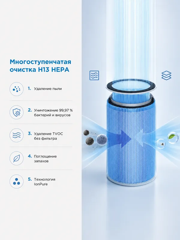 Кондиционер 7TECH GOLD Full DC Inverter 12 BTU — фото 4
