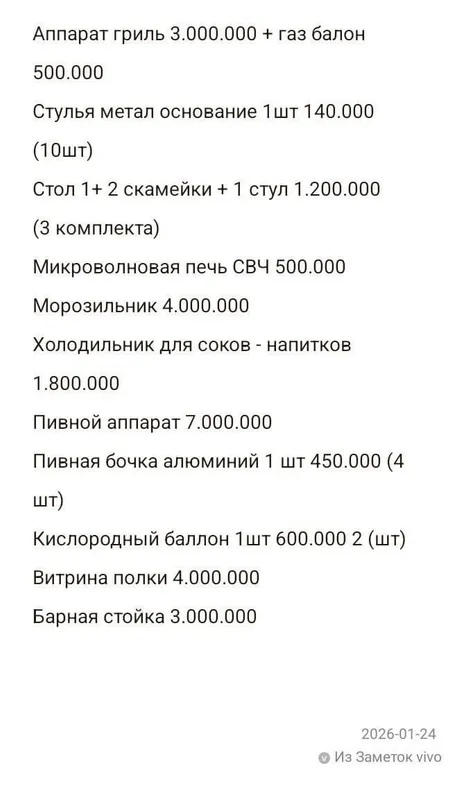 Все для магазина