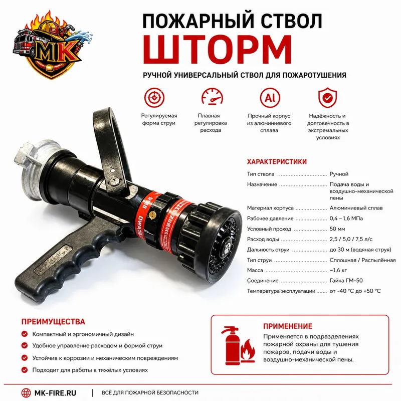Yong‘in stvoli Shtorm GM-50 | Пожарный ствол Шторм Yong‘in stvoli Shtorm GM-50 | Пожарный ствол Шторм