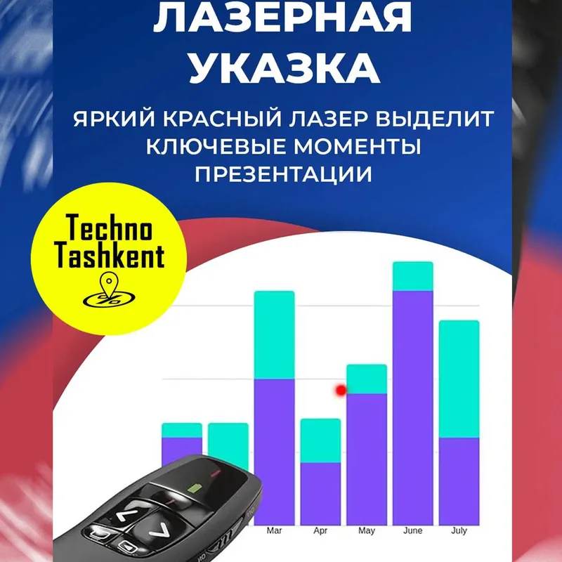 Лазерная указка, презентатор Logitech R400, презентер (Dostavka Bor) — фото 1