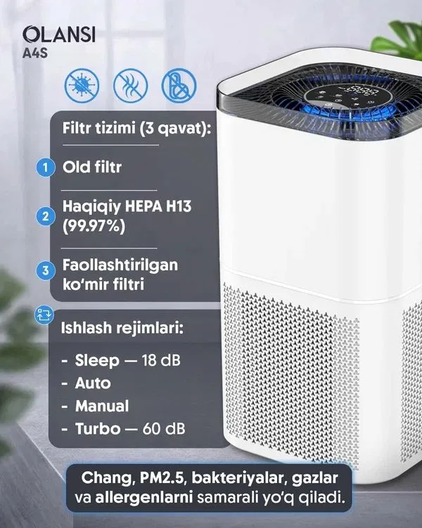 Очиститель воздуха OLANSI A4S 30м², 280 м³/час, оригинальный — фото 2