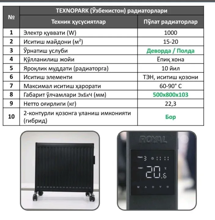 Электрически панельные радиаторы Акфа Hybrid — фото 4