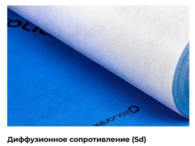 Профилированная мембрана, Мембрана, Плантер (Без фильтра) — фото 3