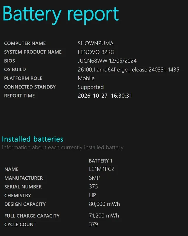 Lenovo Legion 5 Pro 5